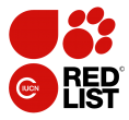 IUCN Red List of Threatened Species